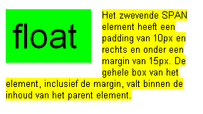 Voorbeeld zwevende elementen