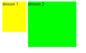 Voorbeeld zwevende elementen