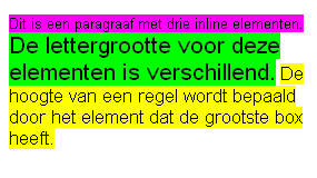 Voorbeeld regelhoogte