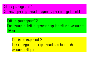 Voorbeeld normal flow