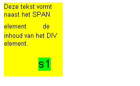 Voorbeeld relatief positioneren