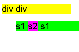 Voorbeeld position. Klik op de afbeelding en bekijk de weergave door de browser.