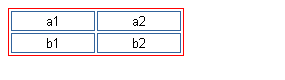 Voorbeeld tabelranden