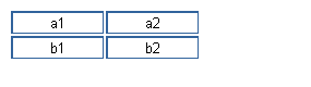 Voorbeeld tabelranden