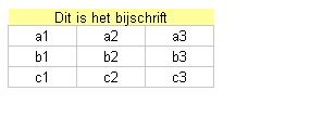 Voorbeeld bijschrift bij tabel