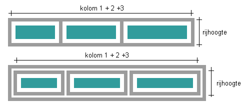 Afmetingen kolommen en rijen in Opera