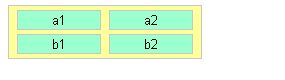 Voorbeeld border-spacing