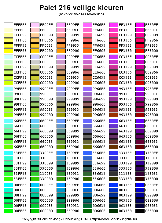 216 veilige kleuren in hexadecimale RGB-waarden